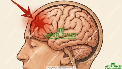 Traumatic Brain Injury 1